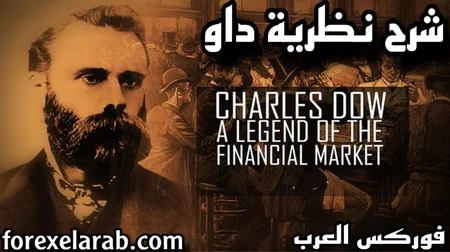 شرح نظرية Dow